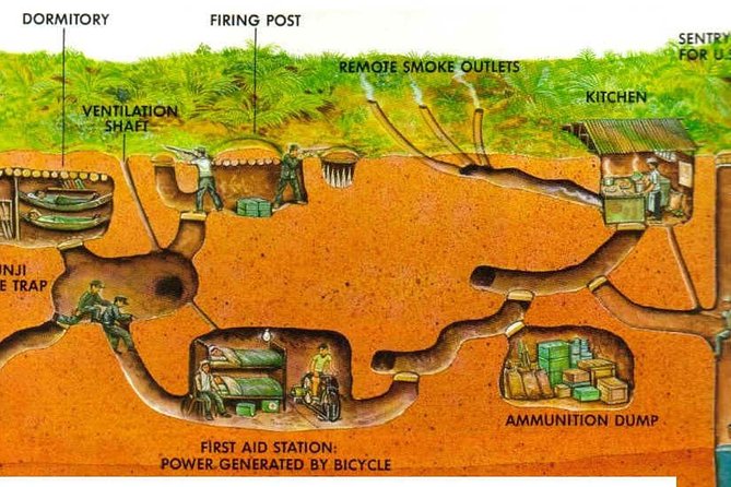 Small-Group Cu Chi Tunnel Half-day Tour: Morning or Afternoon - The road from Ho Chi Minh City to Cu Chi
